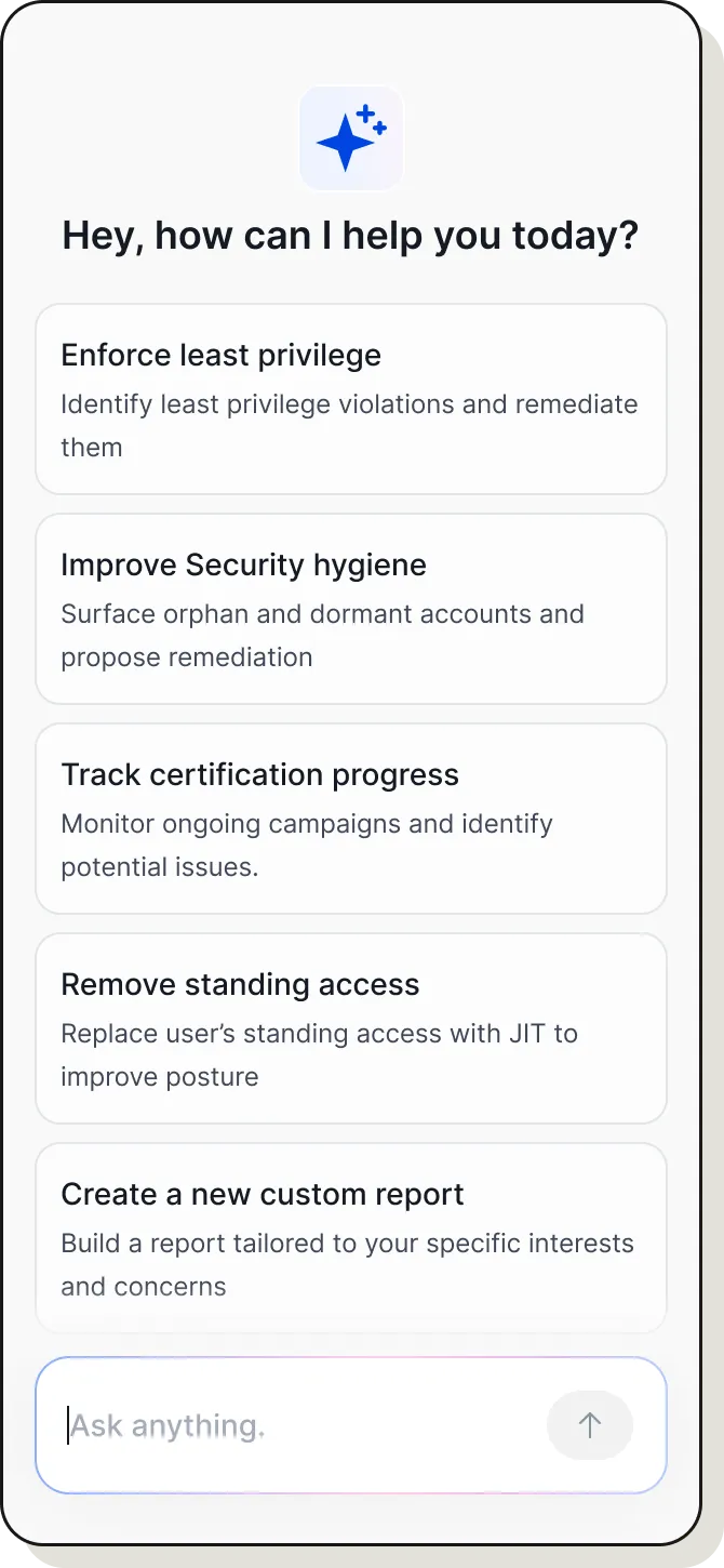 Dashboard showing identity and assets inventory with charts on open issues trends, open issues by type, human and non-human identity risks, and identity breakdown by resource.
