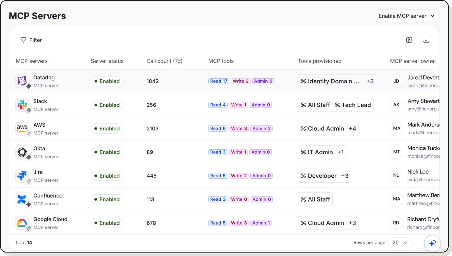 Dashboard showing mcp servers within the Linx console