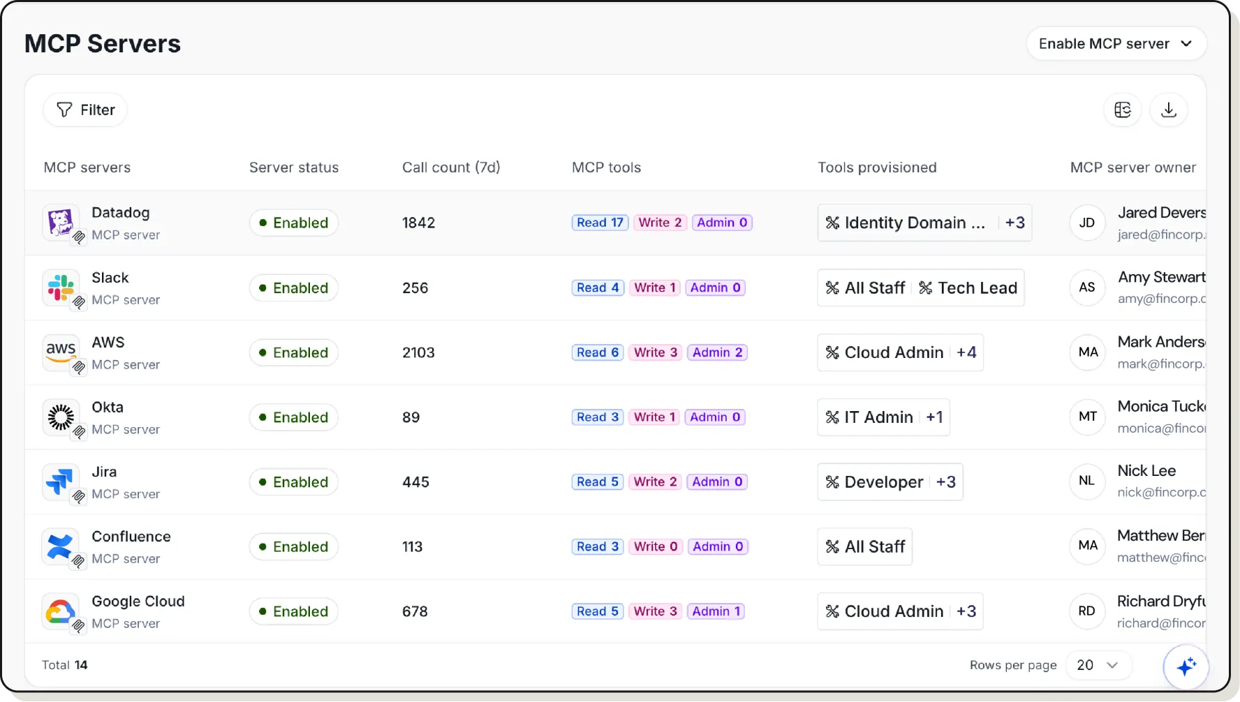 Dashboard showing mcp servers within the Linx console