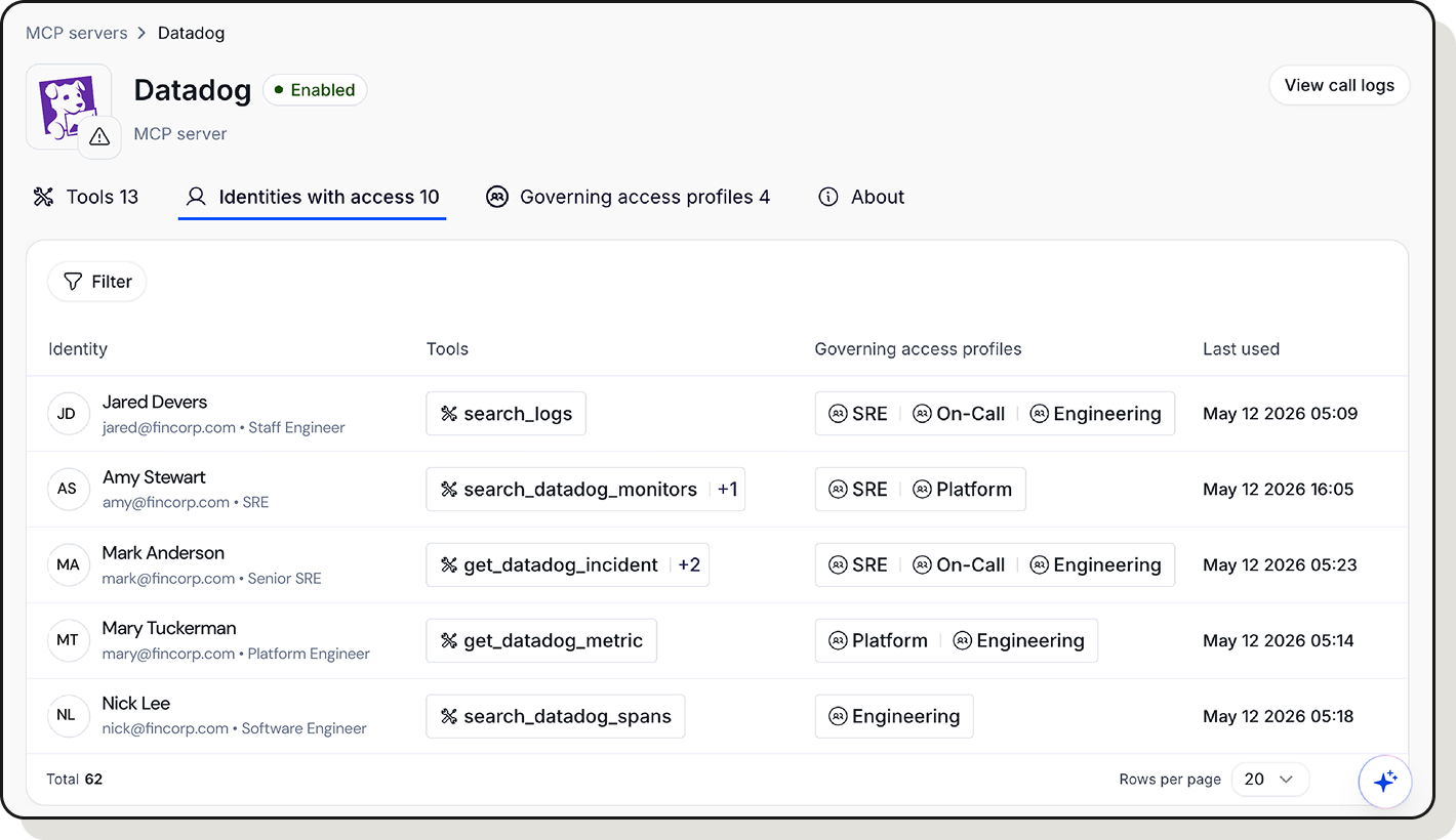 Screenshot of the Linx console showing a list of human identities associated with a specific MCP server