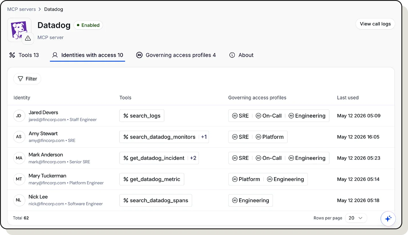 Screenshot of the Linx console showing a list of human identities associated with a specific MCP server