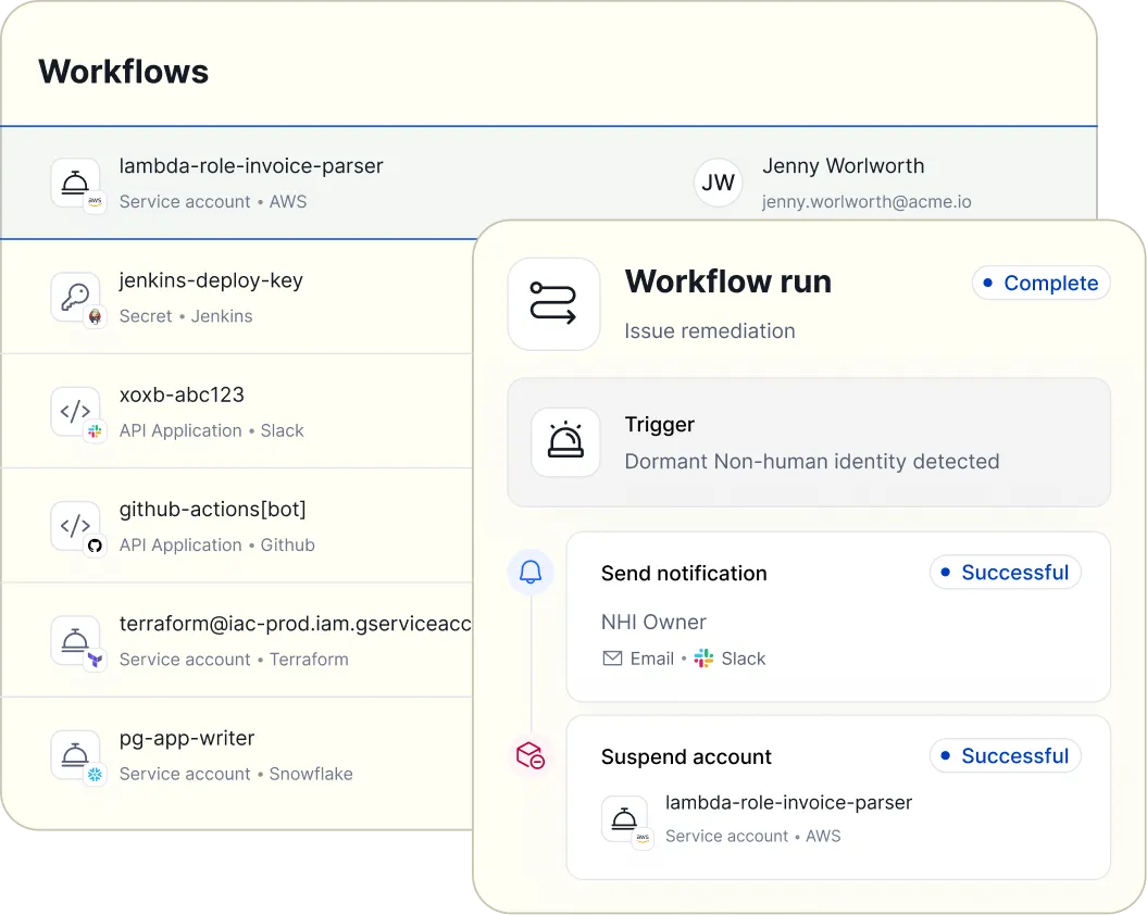 Access profile configuration showing membership scope and roles for Snowflake, Github, Datadog, and Gitlab.