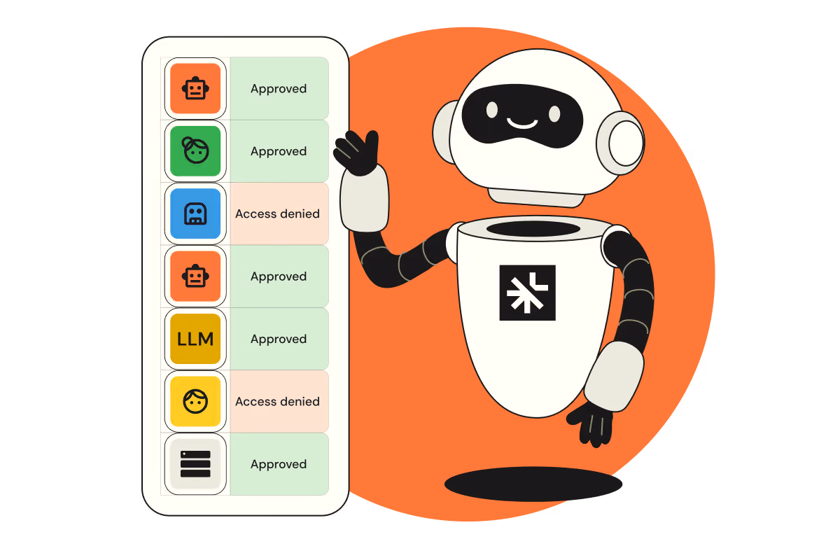 Robot beside a list of access review decisions, each entry marked approved or access denied.