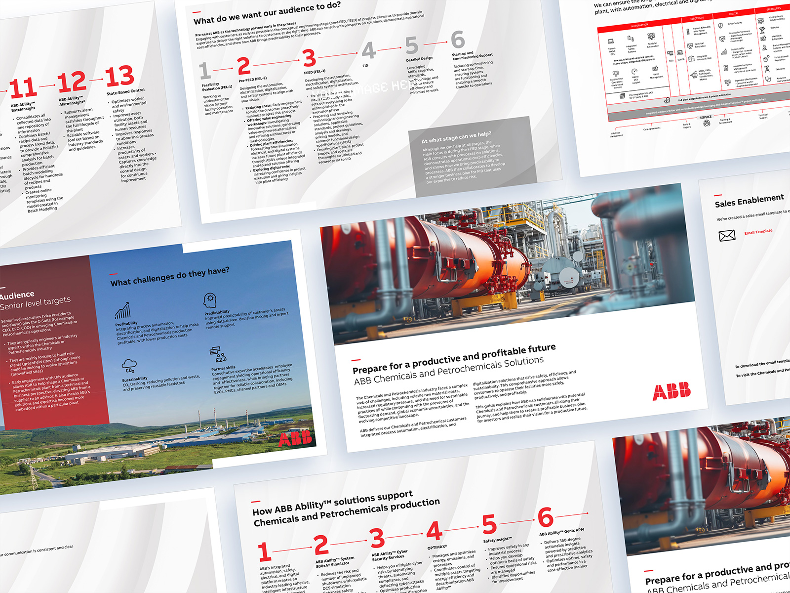 ABB Chemicals Battlecard