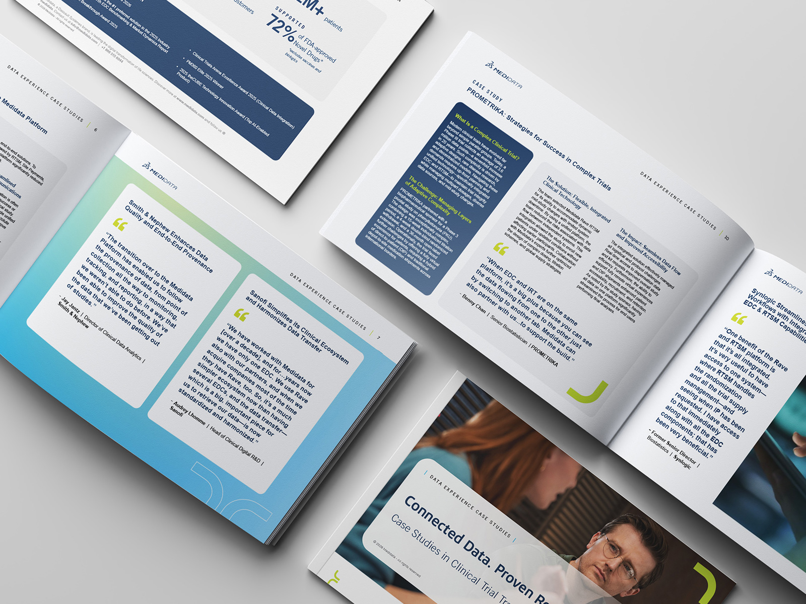 Medidata Compendium of Blogs