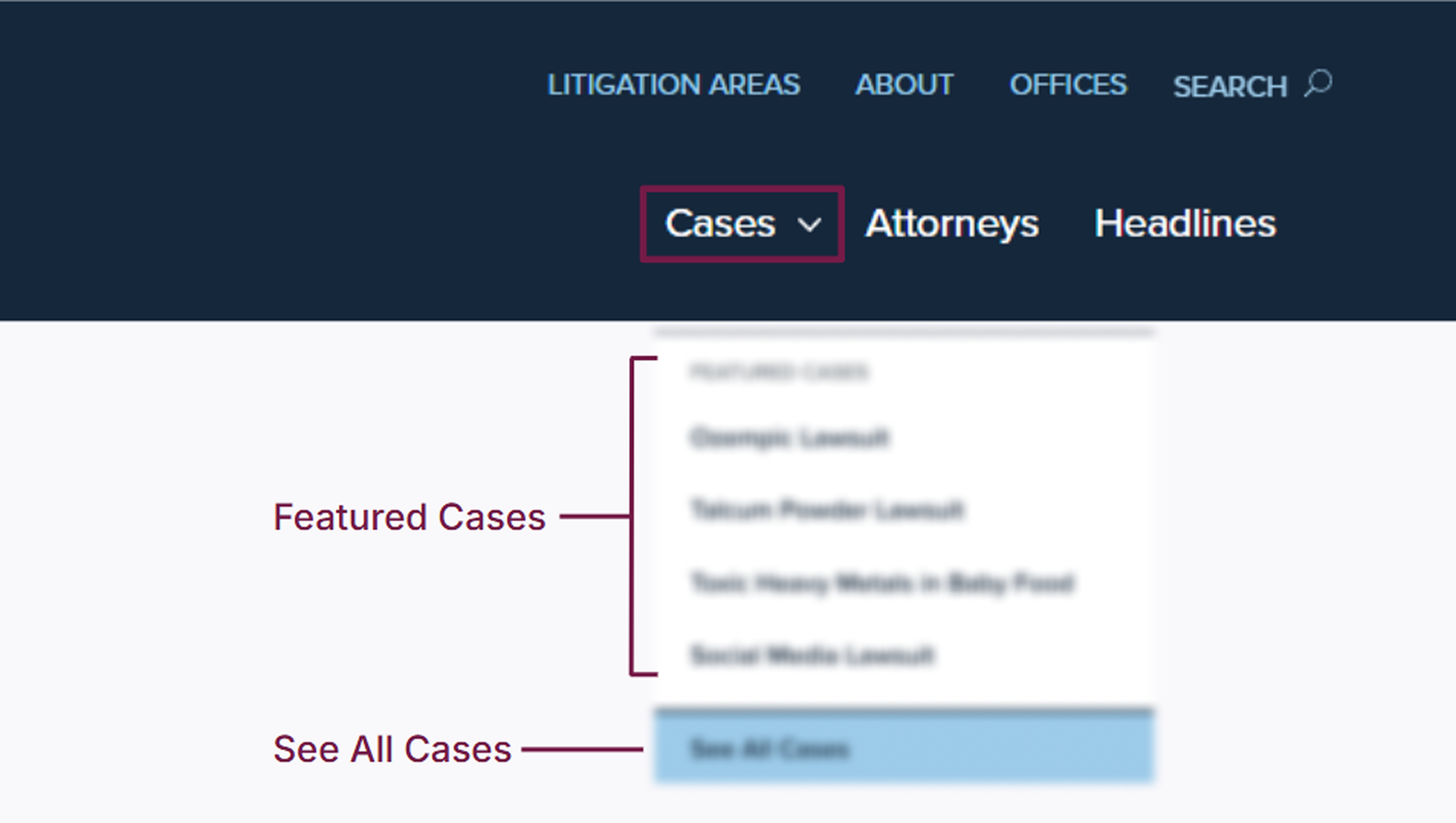A blurred version of the client's current navigation structure consisting of links to "Litigation Areas", "About", "Offices", "Search" on the top and three more links in a larger text below the top links labeled "Cases", "Attorneys", "Headlines", with the only dropdown menu "Cases" open displaying unreadable featured cases (4 in total) and an unreadable button labeled "See All Cases"
