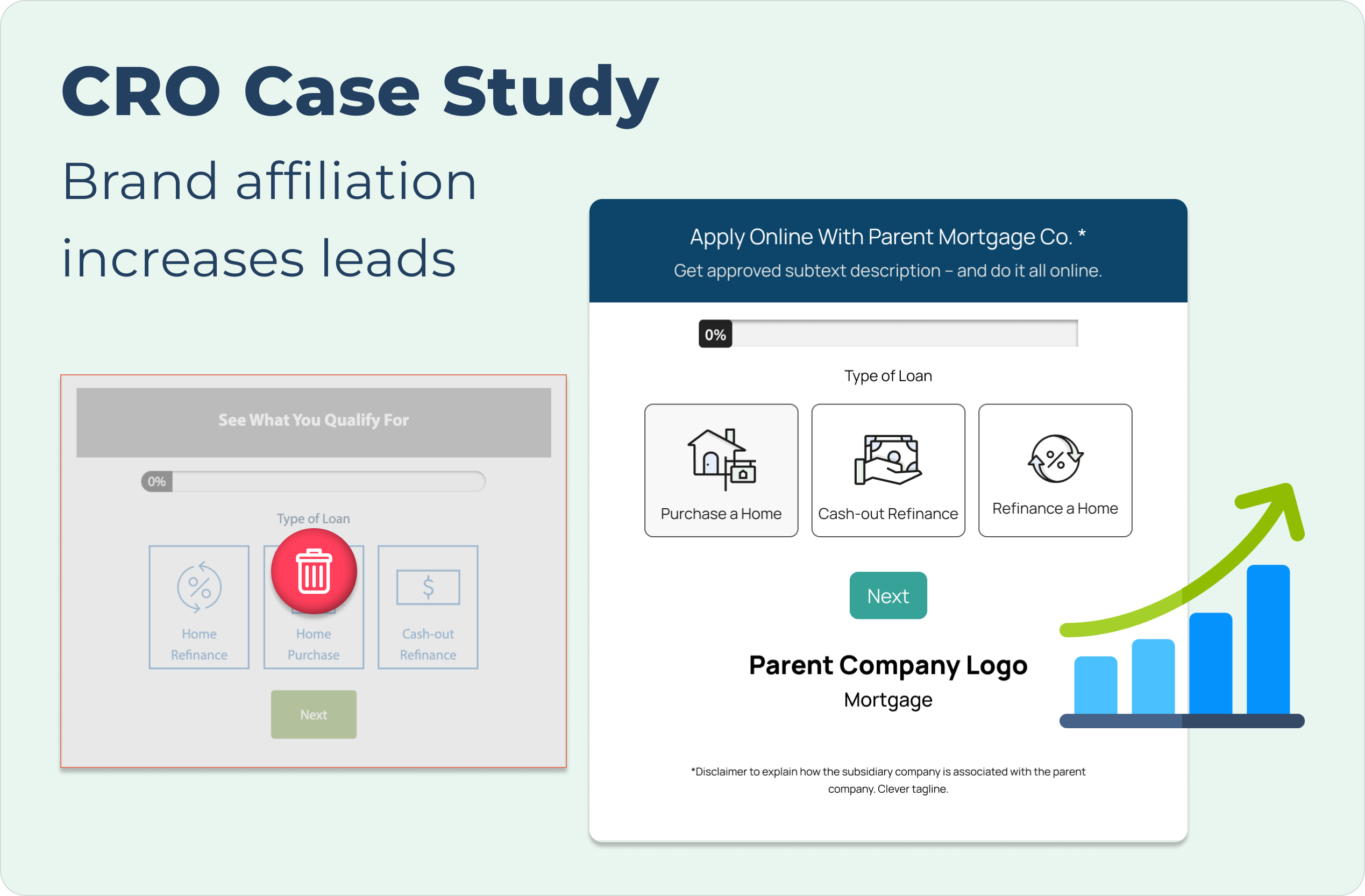 CRO Case Study cover with descriptive text at the top left and images of the before and after lead forms in the case study's A/B test presented with the before being greyed out and a red trash icon in the middle and the after being larger in size and accompanied by an upward progression icon graphic to demonstrate its success over the control