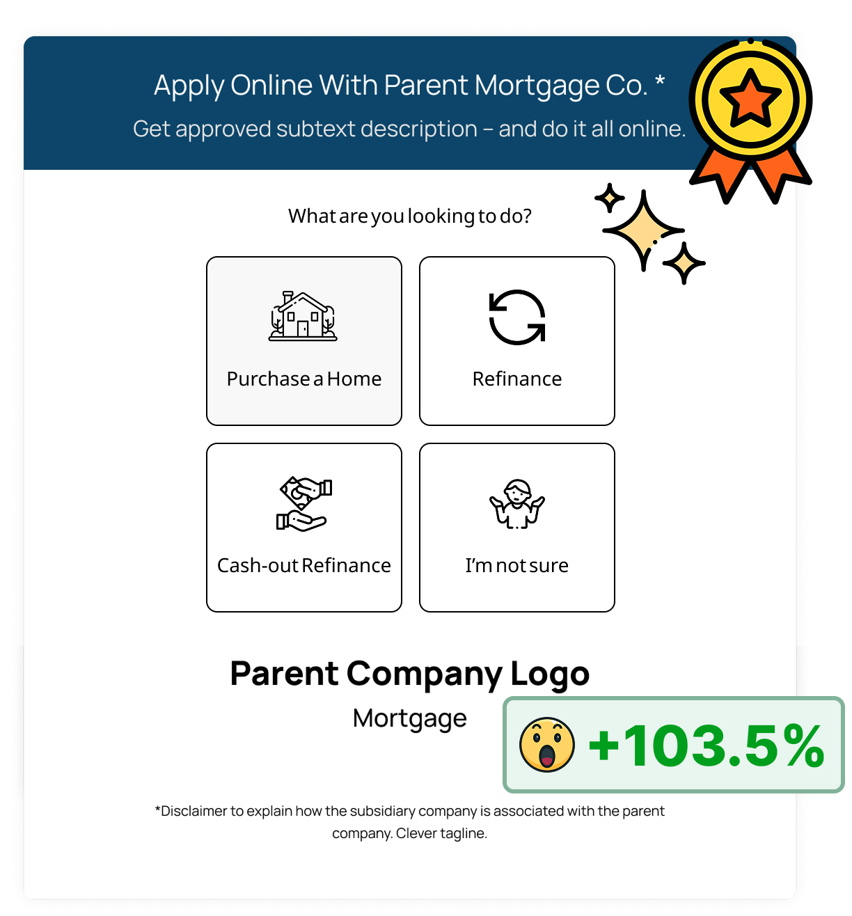Improved usability form with parent page branding and new functionality of selecting one button shows 103.5% improvement of lead form visits