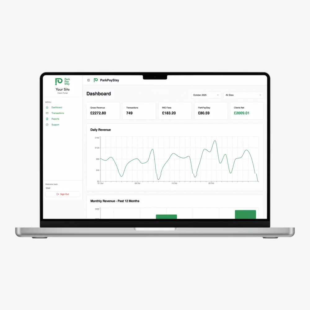Laptop screen showing ParkPayStay dashboard with revenue summary, daily revenue line graph, and monthly revenue data for October 2025.