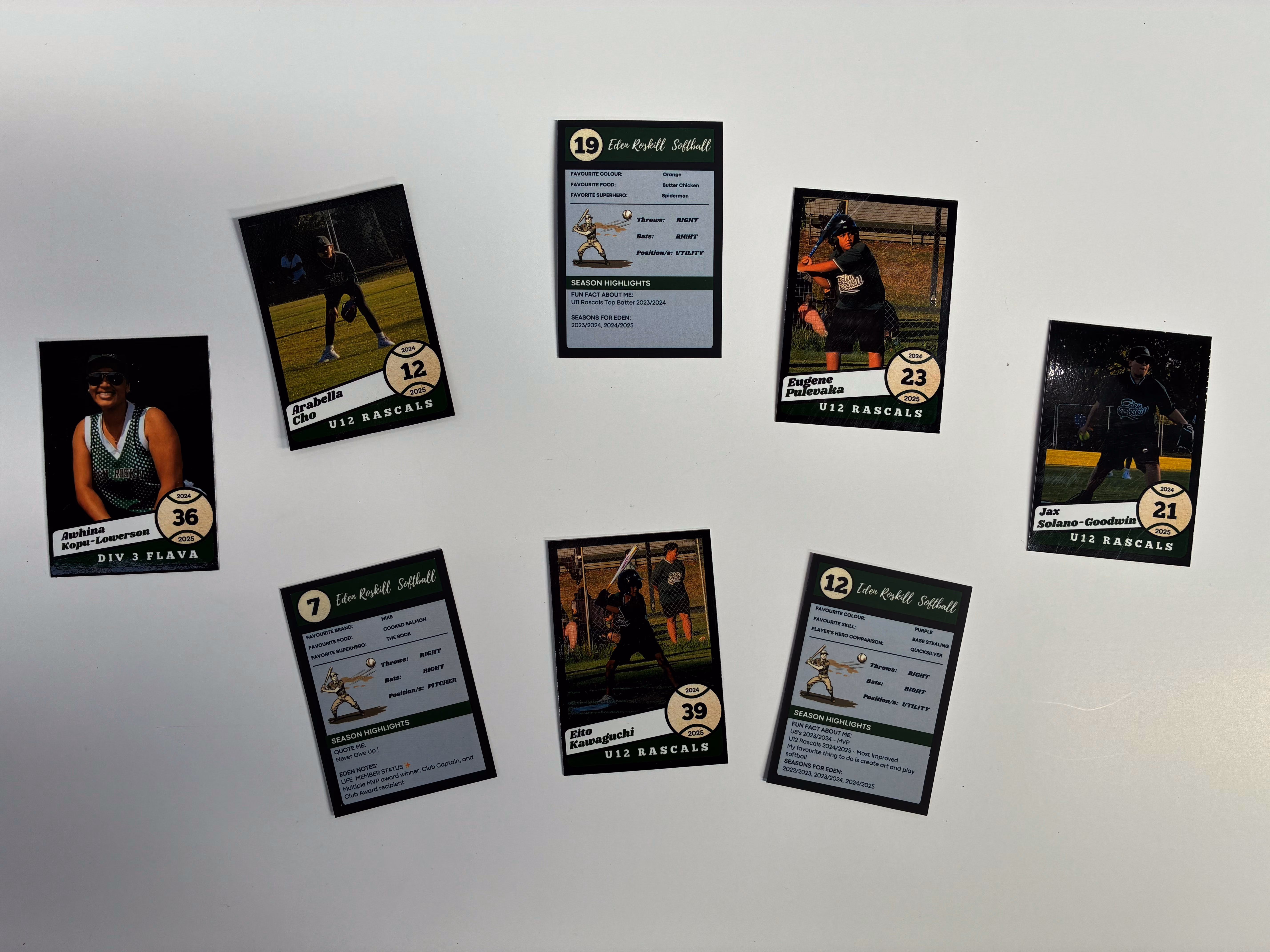 Custom softball club player trading cards printed for Eden Roskill, showing photo fronts and stats backs