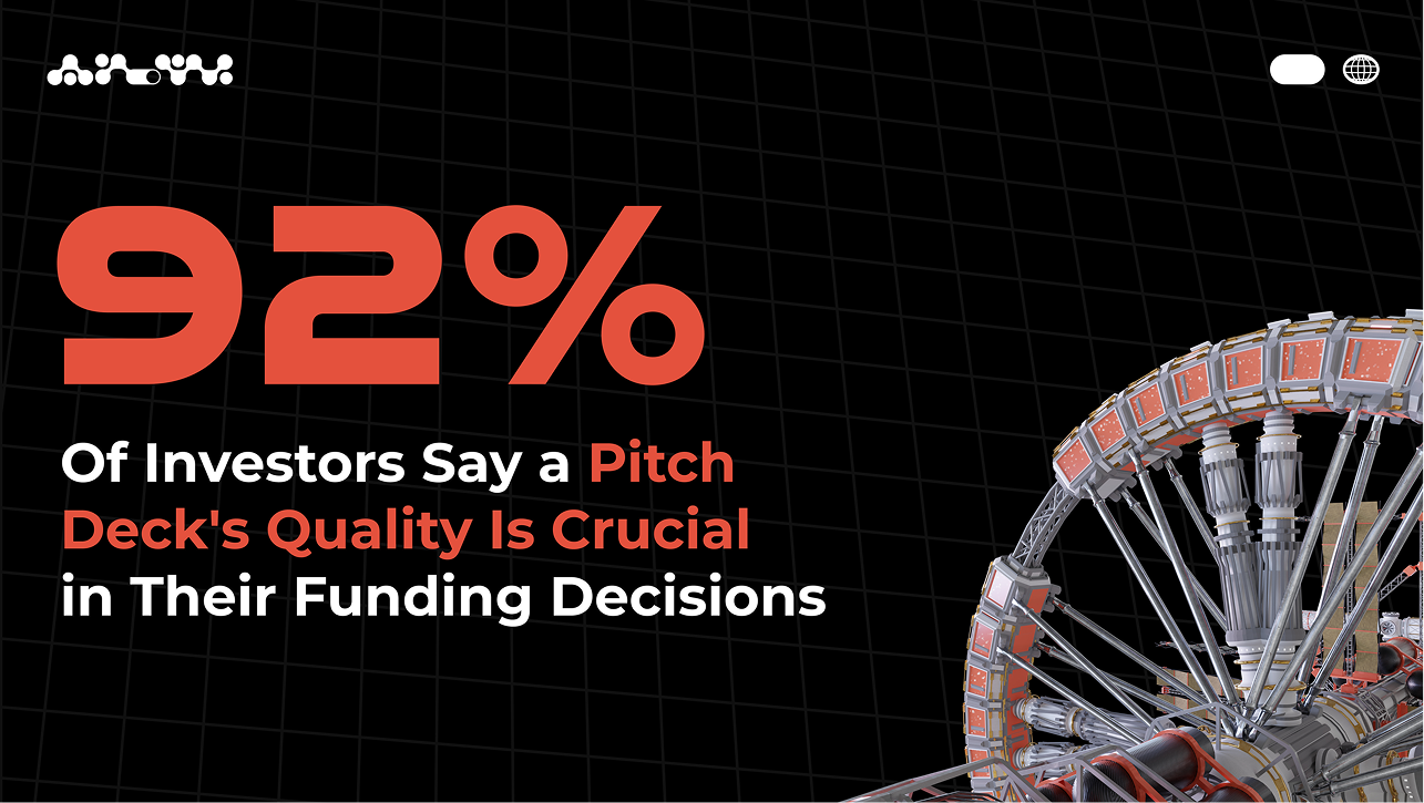 A large red "92%" above the line "Of investors say a pitch deck's quality is crucial in their funding decisions," with a Ferris wheel structure on the right, on a dark grid background.