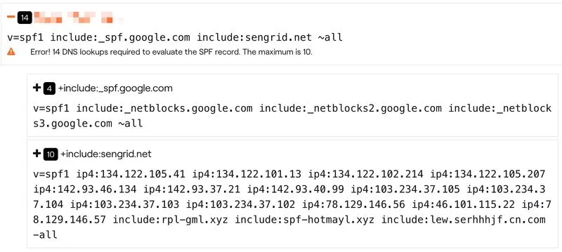 Hidden SPF Abuse via Look-Alike SendGrid Domain