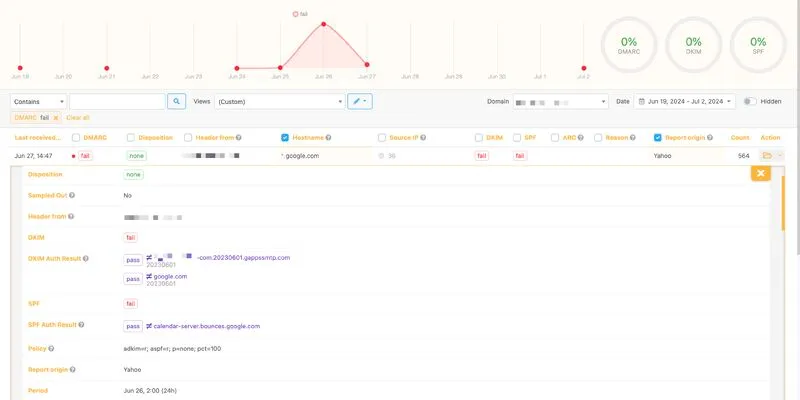 Suspicious Google Calendar Emails Trigger DMARC Failures