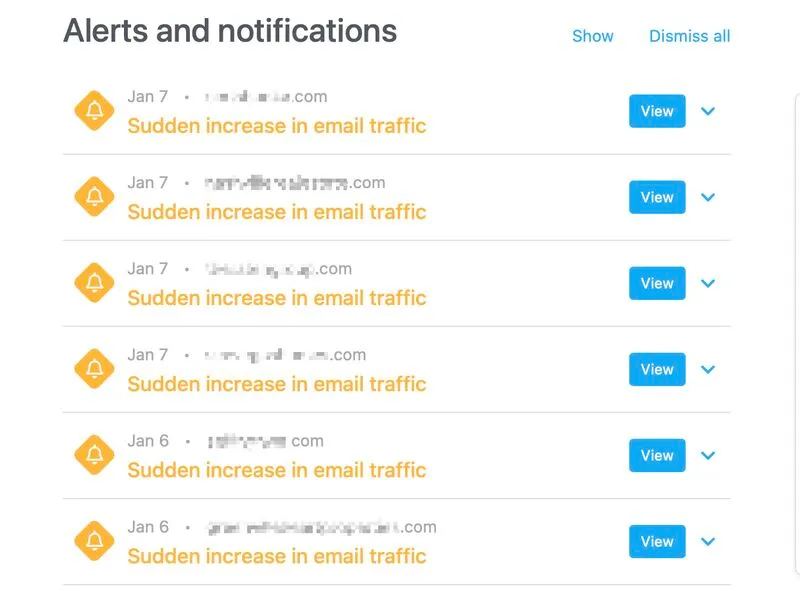 Why Sudden Newsletter Volume Spikes Damage Deliverability