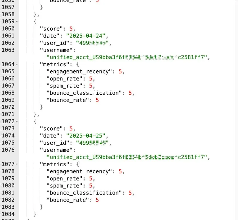 Consistent Deliverability Maximizes Results, Even on Basic Plans