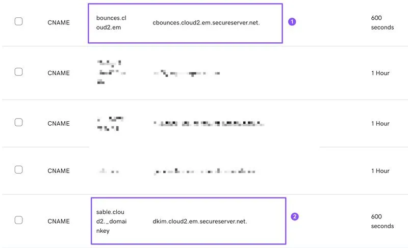 Unauthorized DNS Changes Suggest Possible GoDaddy Issue