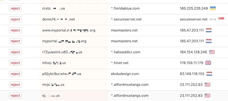 Why Subdomain DMARC Policies Are Often Unnecessary