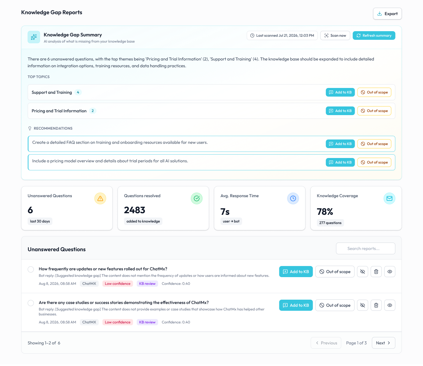 Website chat interface from FermionAI showing a conversation about AI tools that help businesses work smarter, ending with a human agent named Charlie offering help.