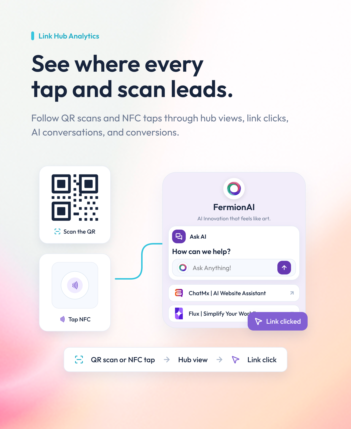 Link Hub Analytics: See where every tap and scan leads.