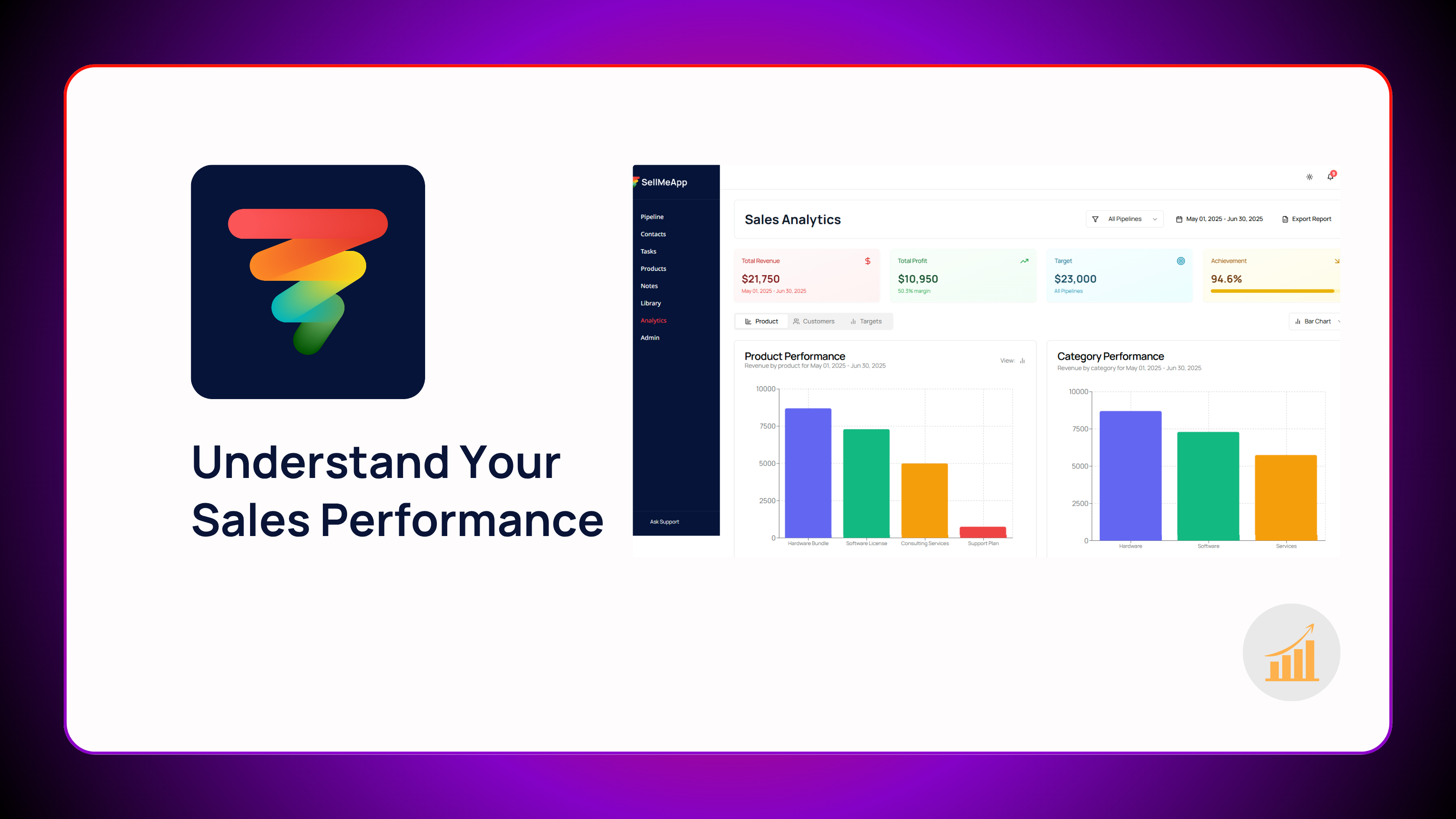 Performance Tabs Img