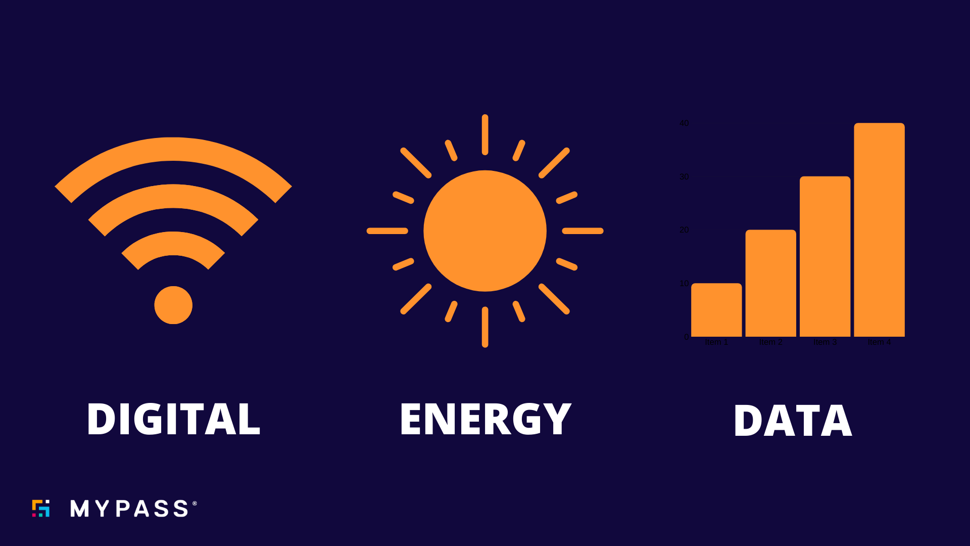 2020 Global Resources Trends