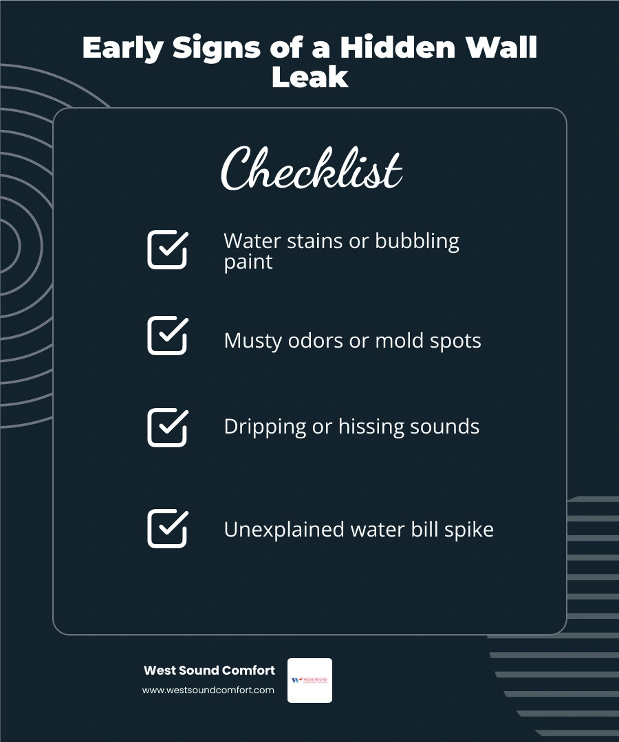 Infographic showing early warning signs of a hidden water leak behind walls including stains, odors, sounds, and meter Infographic showing early warning signs of a hidden water leak behind walls including stains, odors, sounds, and meter