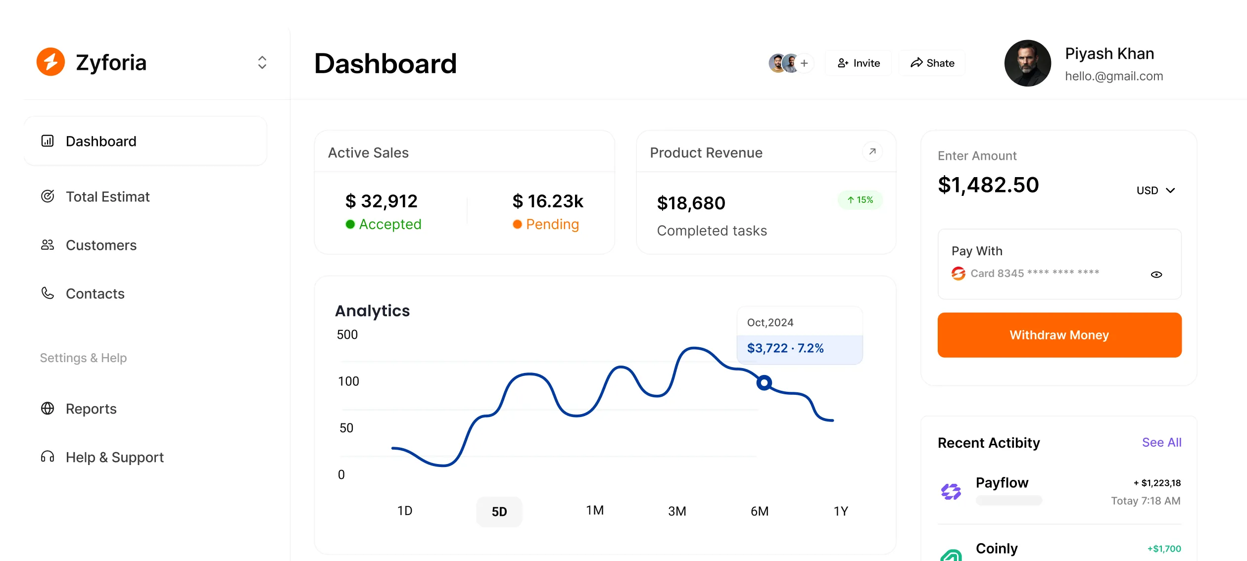 Dashboard style result preview