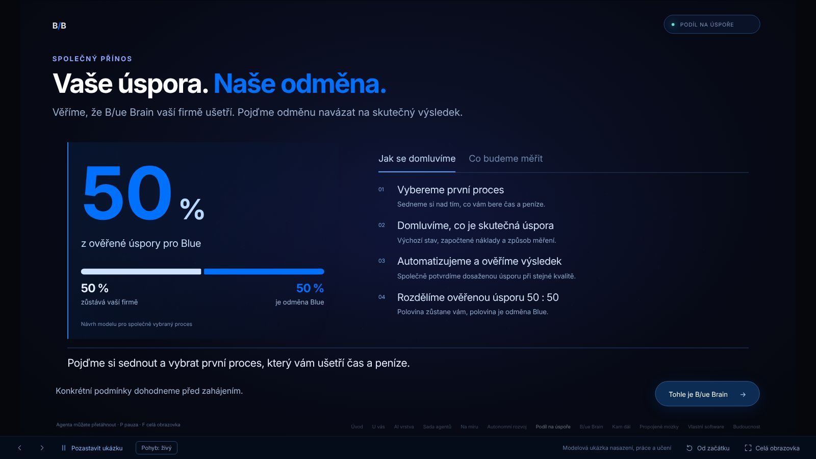 Slide Vaše úspora. Naše odměna.