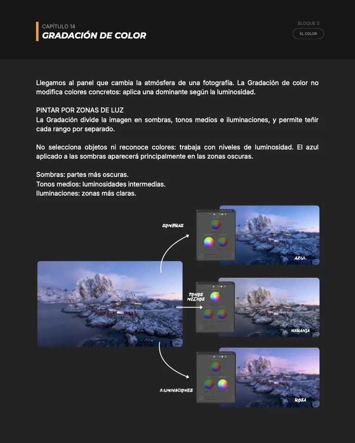 Capítulo 14, Gradación de color, con ejemplos por zonas de luz