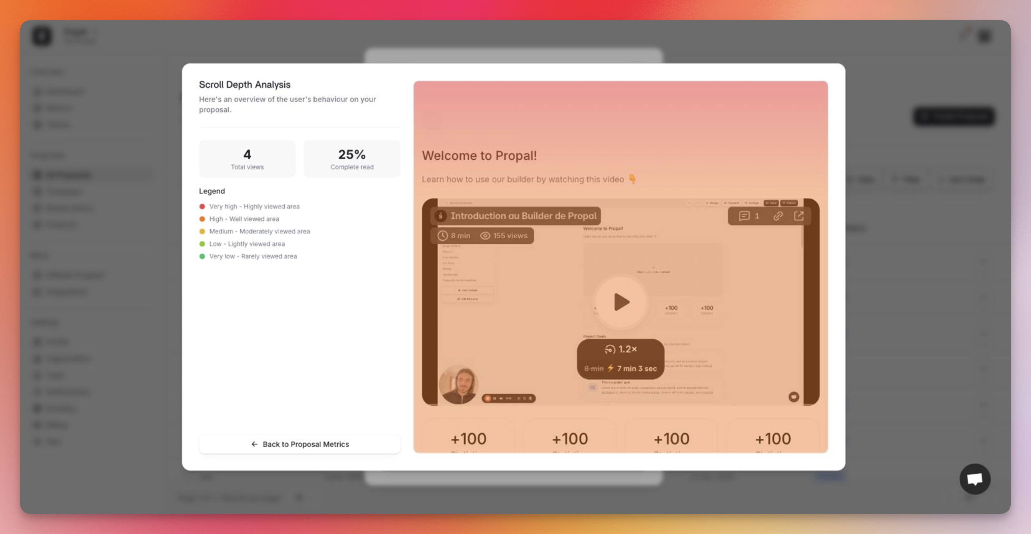 Analyse du comportement utilisateur sur une proposition commerciale