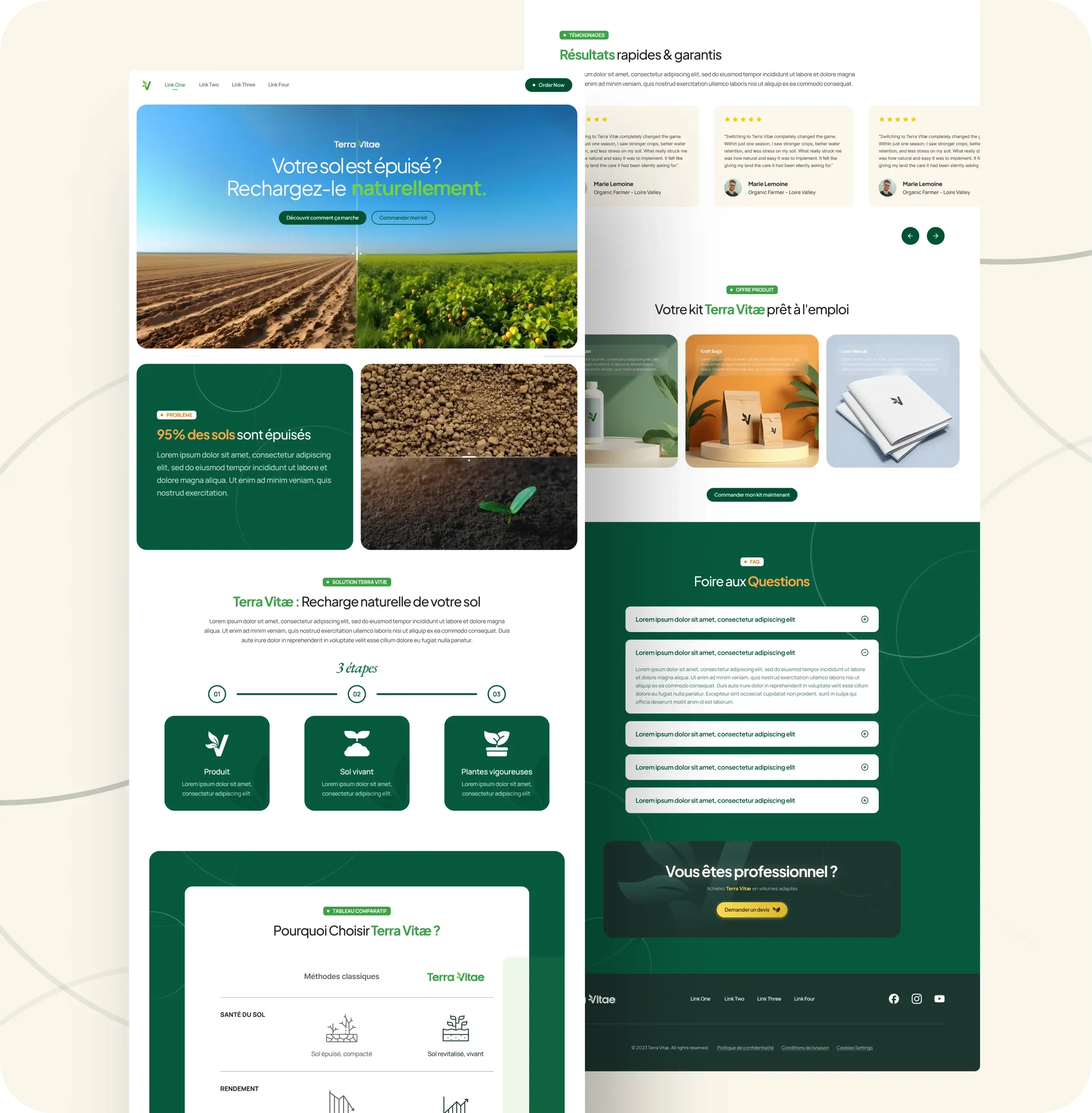 Page web en français présentant Terra Vitae avec images de sols, illustrations des étapes du produit, avis clients, kit prêt à l’emploi, FAQ et appel aux professionnels.