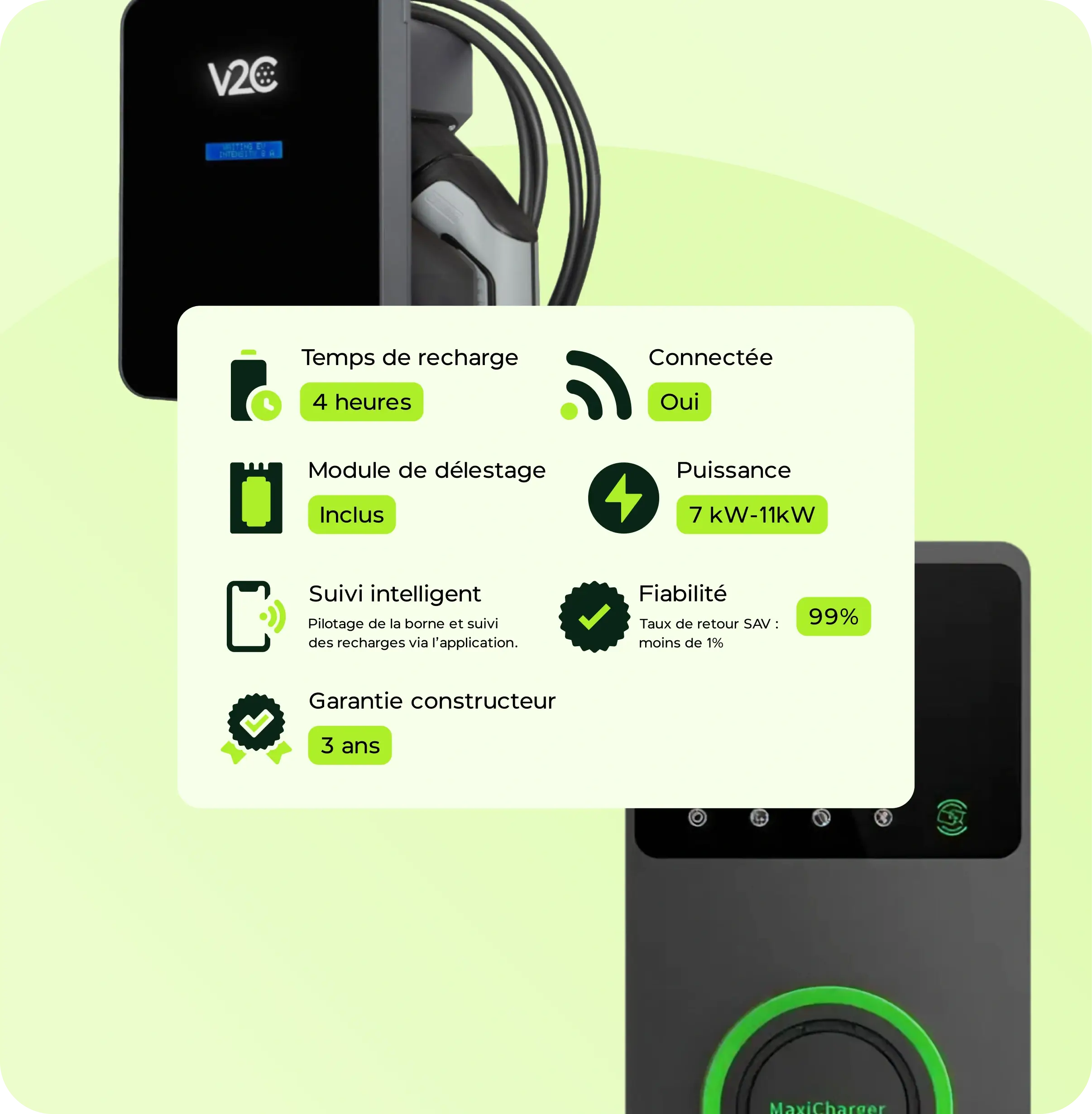 Chargeur électrique V2C avec caractéristiques : temps de recharge 4 heures, connecté, module de délestage inclus, puissance 7 kW-11 kW, suivi intelligent, fiabilité 99 %, garantie constructeur 3 ans.