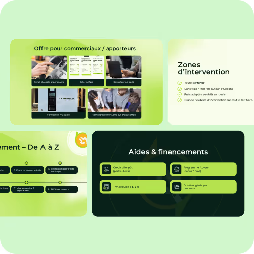 Présentation des offres pour commerciaux et apporteurs, zones d’intervention en France avec flexibilité, processus de traitement de A à Z, et aides financières incluant crédit d’impôt et TVA réduite.