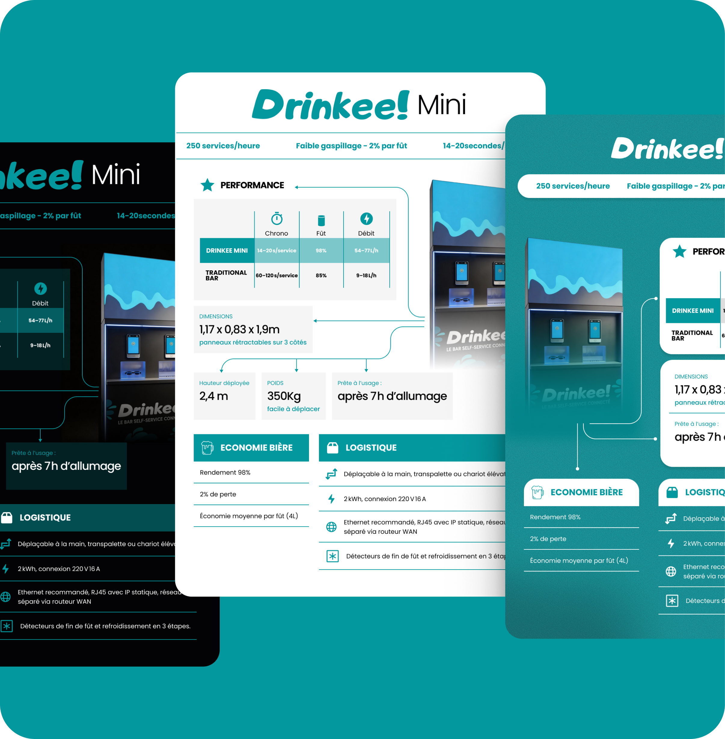 Projet Drinkee ! réalisé par Design Elite