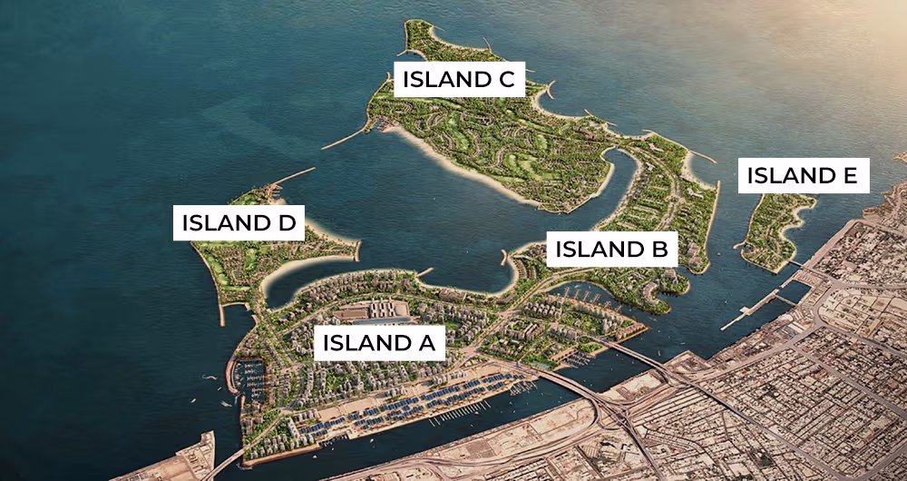Map of the five Dubai Islands labelled A to E off the Deira coastline, showing the planned use of each island and the facilities open in 2026 