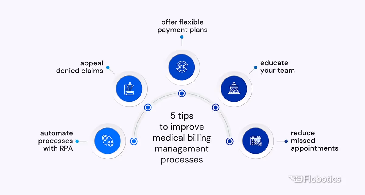 5 Tips to improve medical billing management processes