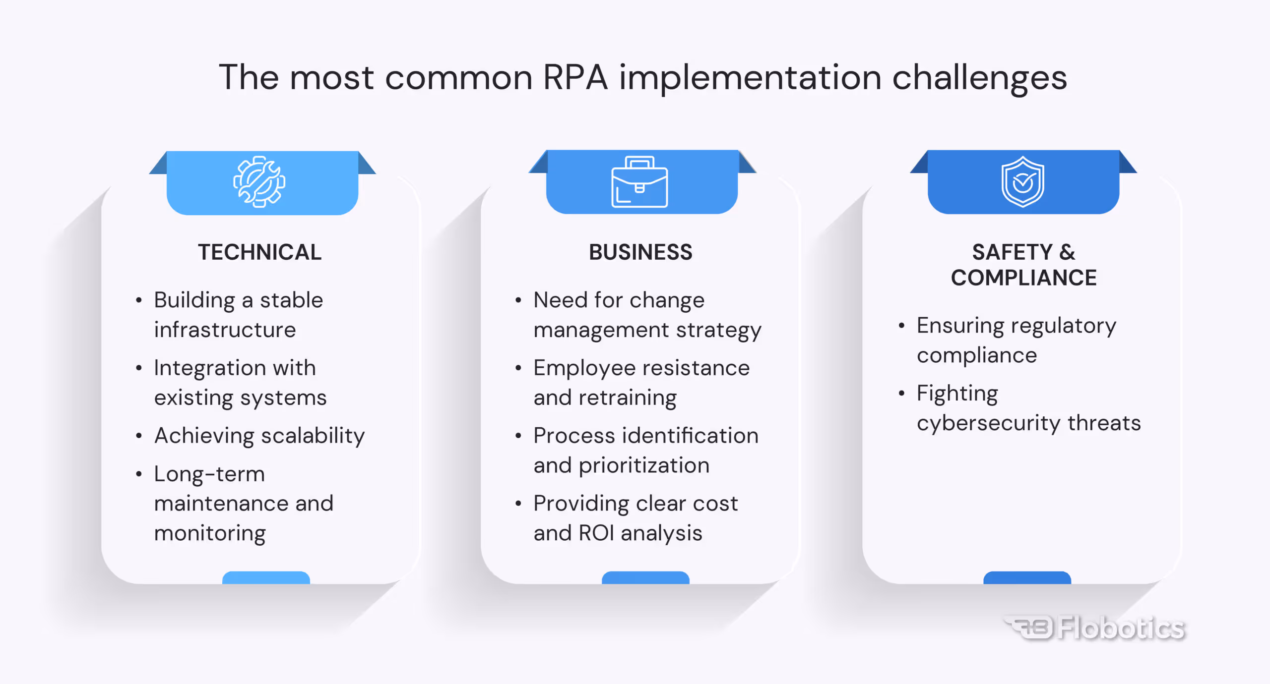 The most common RPA implementation challenges