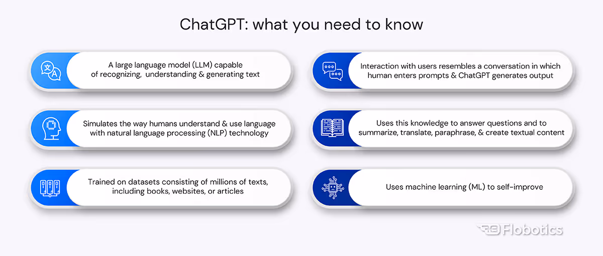 ChatGPT: what you need to know