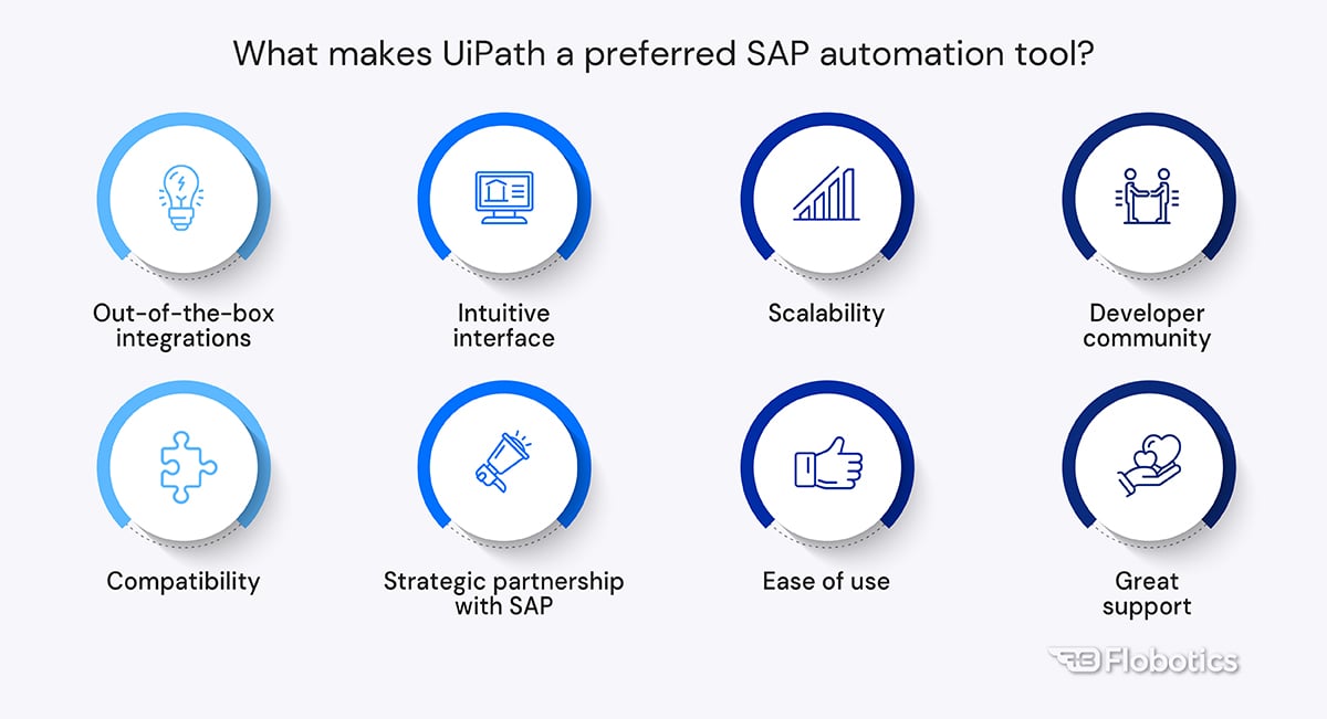 What makes UiPath a preferred SAP automation tool?
