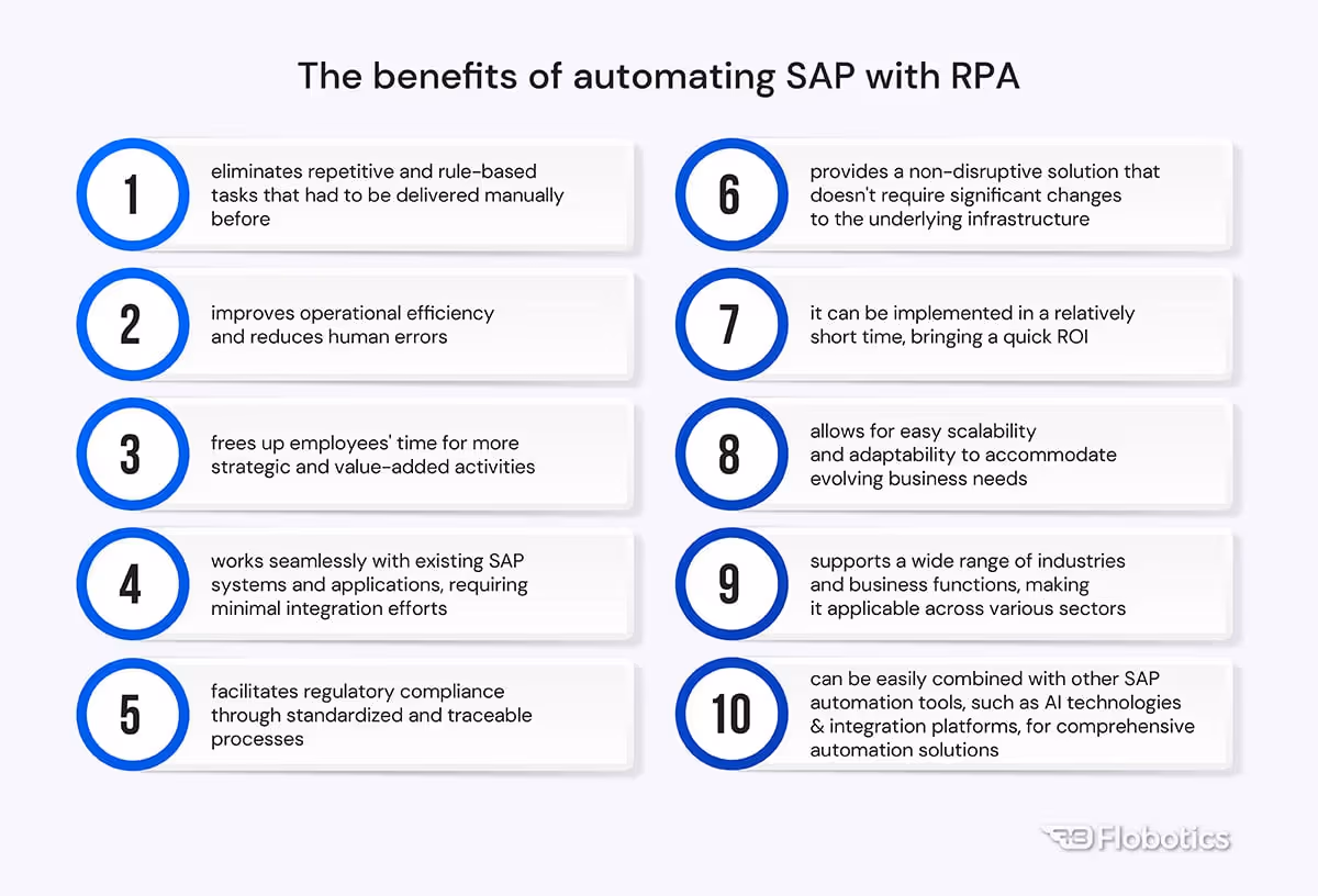 The benefits of automating SAP with RPA
