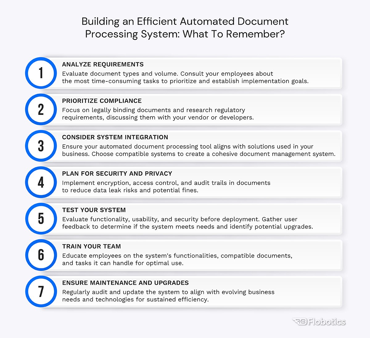automated document processing system in 7 steps