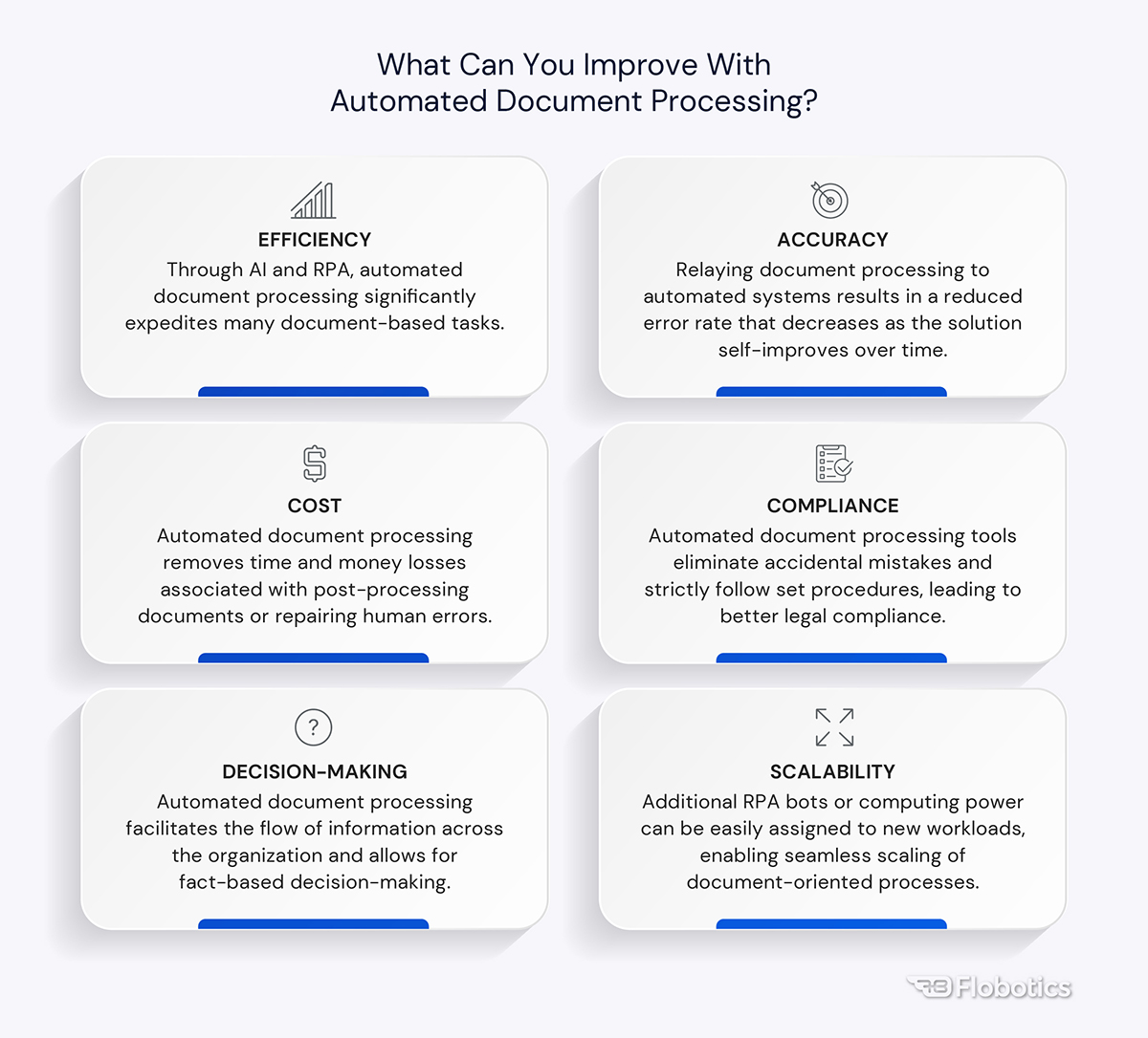 What to improve with automated document processing