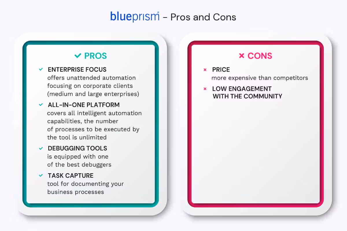 Blue Prism: benefits and disadvantages