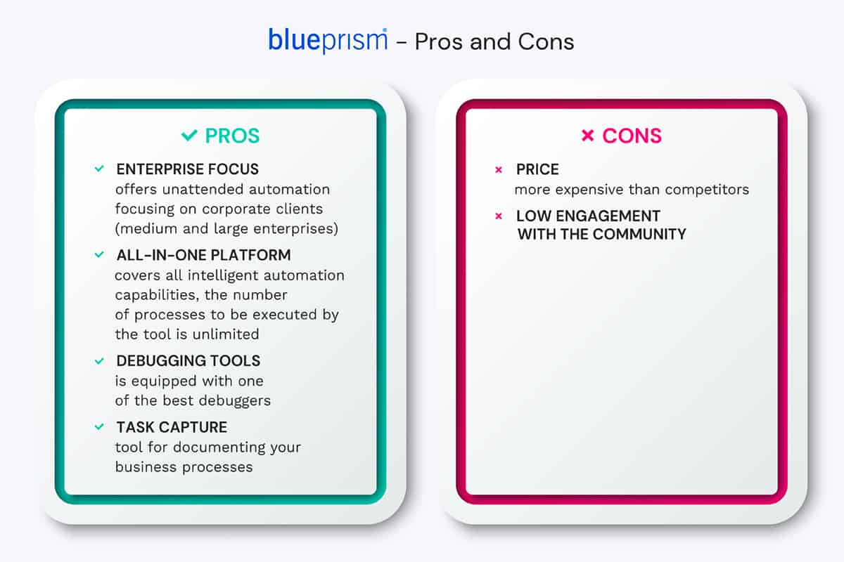 Blue Prism: benefits and disadvantages