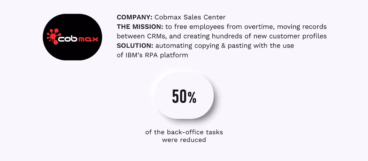 Cobmax - automation case study