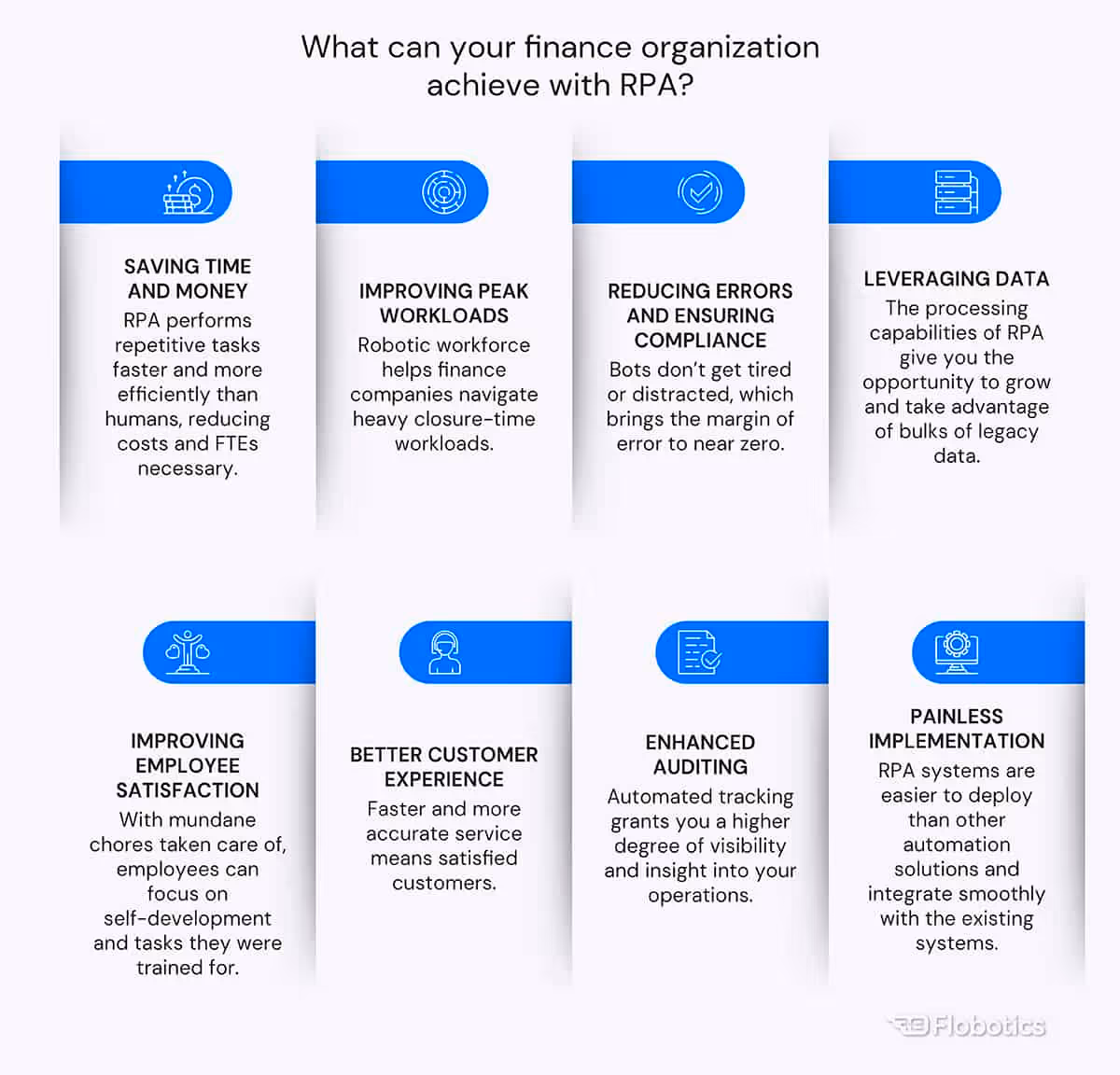 What can your finance organization achieve with RPA?