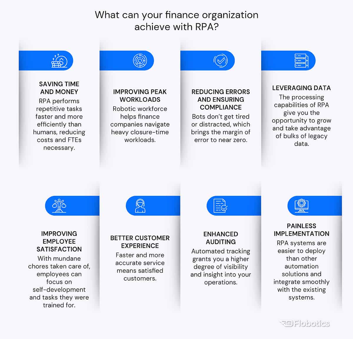 What can your finance organization achieve with RPA?