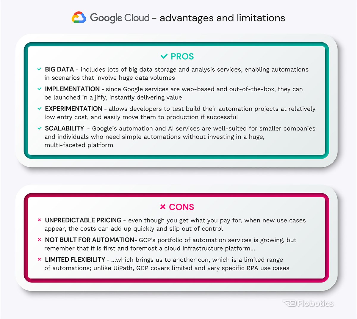 UiPath vs GCP