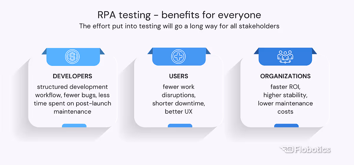 RPA testing - benefits for everyone