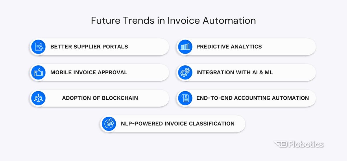 Future Trends in Invoice Automation